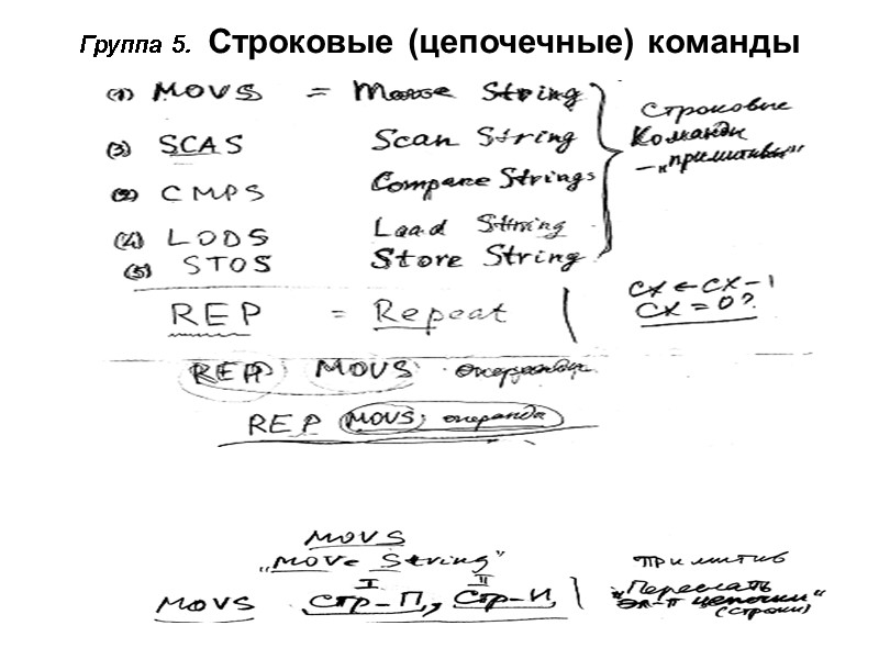 Группа 5.  Строковые (цепочечные) команды